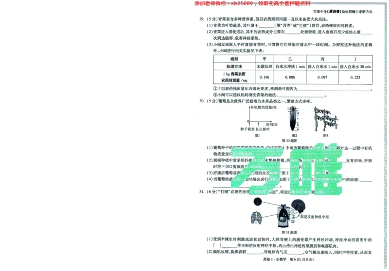 A42025版WW黑白卷生物黑卷（加深）_初中资料合集_万唯2025万唯中考《黑白卷-地生》多地版本（已更12省）_2025《万唯中考&bull;黑白卷》地生（福建）_2025版《WW中考黑白卷》（FJ专版）生地