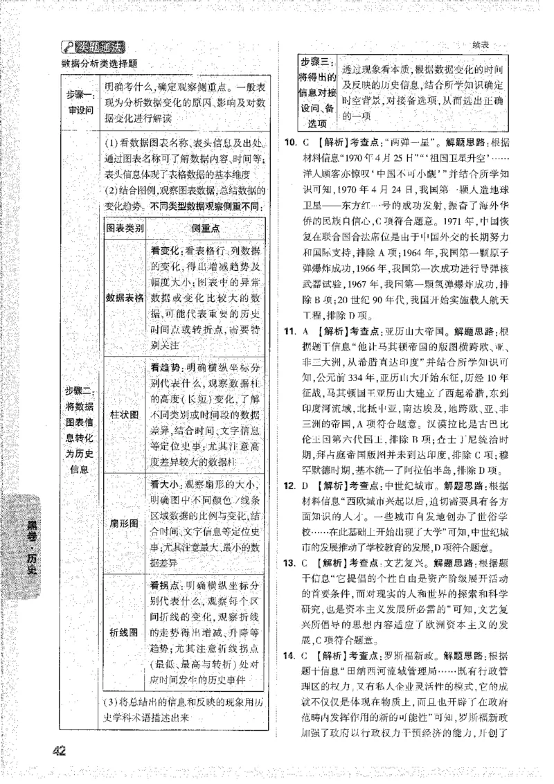 中考黑白卷-答案解析_44-49_初中资料合集_2025《万唯中考&bull;黑白卷》多地方版（更30省）_2025《万唯中考&bull;黑白卷》7科全套（安徽）_黑白卷-分开版_黑白卷-历史