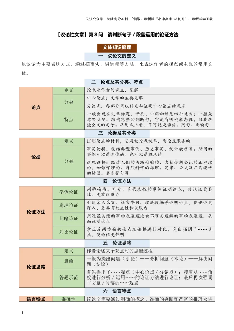 议论性文章第8问原卷版-备战2026中考语文阅读文法剖析演练_02中考总复习（2026版更新中）_01-语文-中考总复习_2026年中考复习（更新中）_备战2026中考语文阅读文法剖析演练