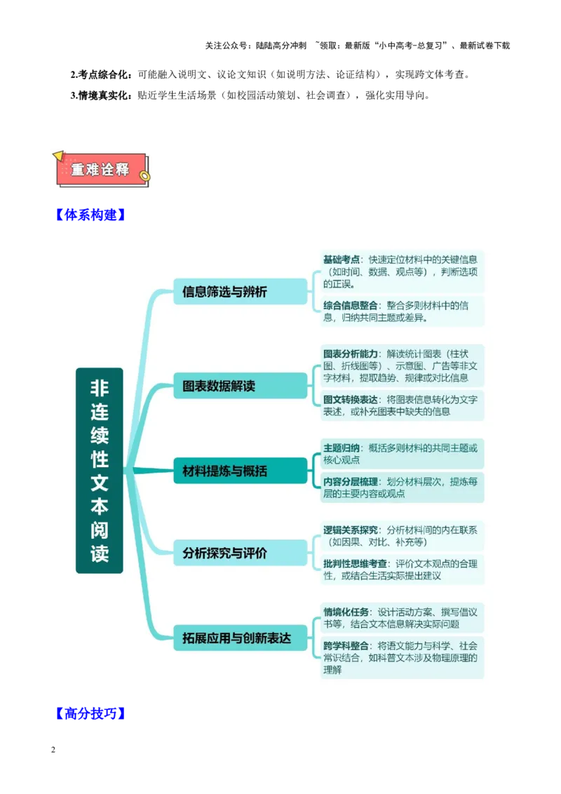 重难点09非连续性文本阅读（解析版）_02中考总复习（2026版更新中）_01-语文-中考总复习_2025年中考资料_2025年中考语文二轮重点专题专练