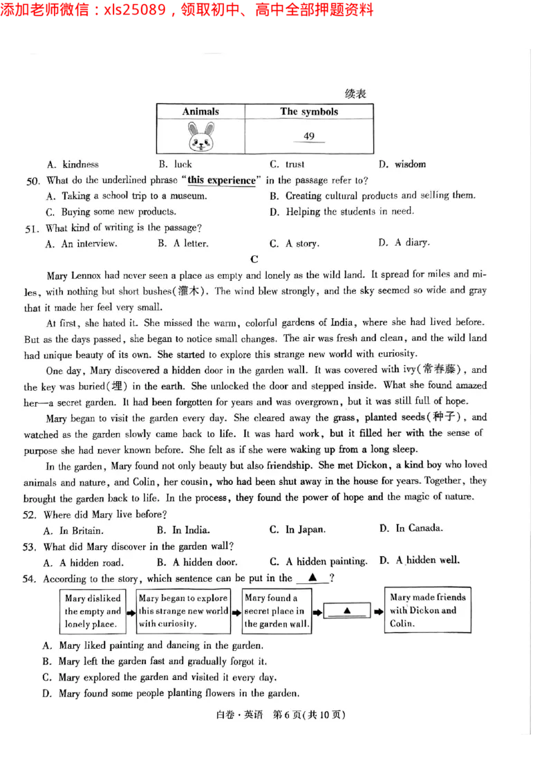 2025年重庆英语白卷试题_初中资料合集_2025《万唯中考&bull;黑白卷》多地方版（更30省）_2025《万唯中考&bull;黑白卷》7科全套（重庆）_英语