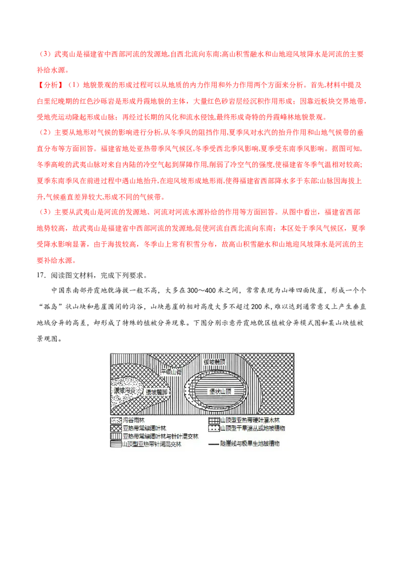 地理微考点：丹霞地貌的形成过程图-备战2023年高考总复习地理微考点狙击与专项突破_9.2025地理总复习_2023年新高考复习资料_专项复习_备战2023年高考地理总复习微考点狙击与专项测练