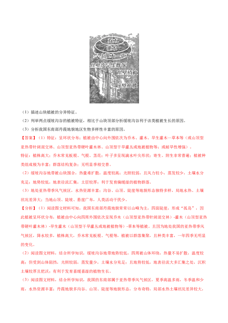 地理微考点：丹霞地貌的形成过程图-备战2023年高考总复习地理微考点狙击与专项突破_9.2025地理总复习_2023年新高考复习资料_专项复习_备战2023年高考地理总复习微考点狙击与专项测练