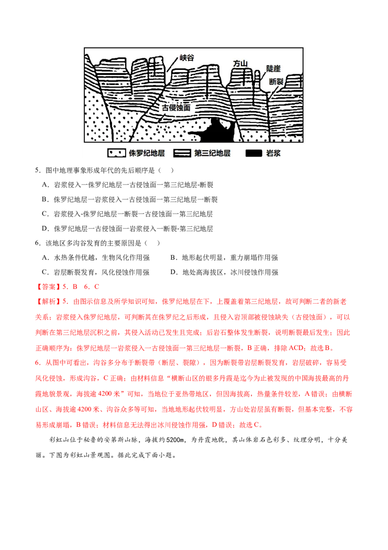 地理微考点：丹霞地貌的形成过程图-备战2023年高考总复习地理微考点狙击与专项突破_9.2025地理总复习_2023年新高考复习资料_专项复习_备战2023年高考地理总复习微考点狙击与专项测练