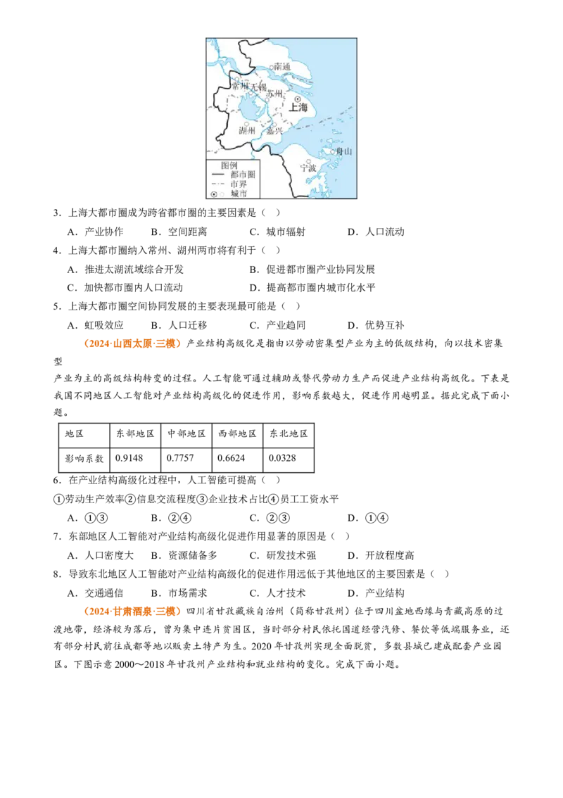 专题19区域发展（思维导图4大知识点6个能力拓展）-上好课2025年高考地理一轮复习知识清单[h][46731108]_9.2025地理总复习_2025年新高考资料_一轮复习_2025年高考地理一轮复习知识清单