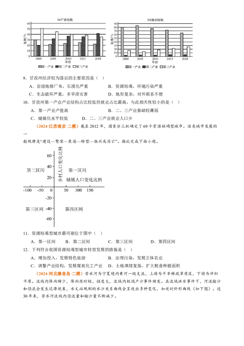 专题19区域发展（思维导图4大知识点6个能力拓展）-上好课2025年高考地理一轮复习知识清单[h][46731108]_9.2025地理总复习_2025年新高考资料_一轮复习_2025年高考地理一轮复习知识清单