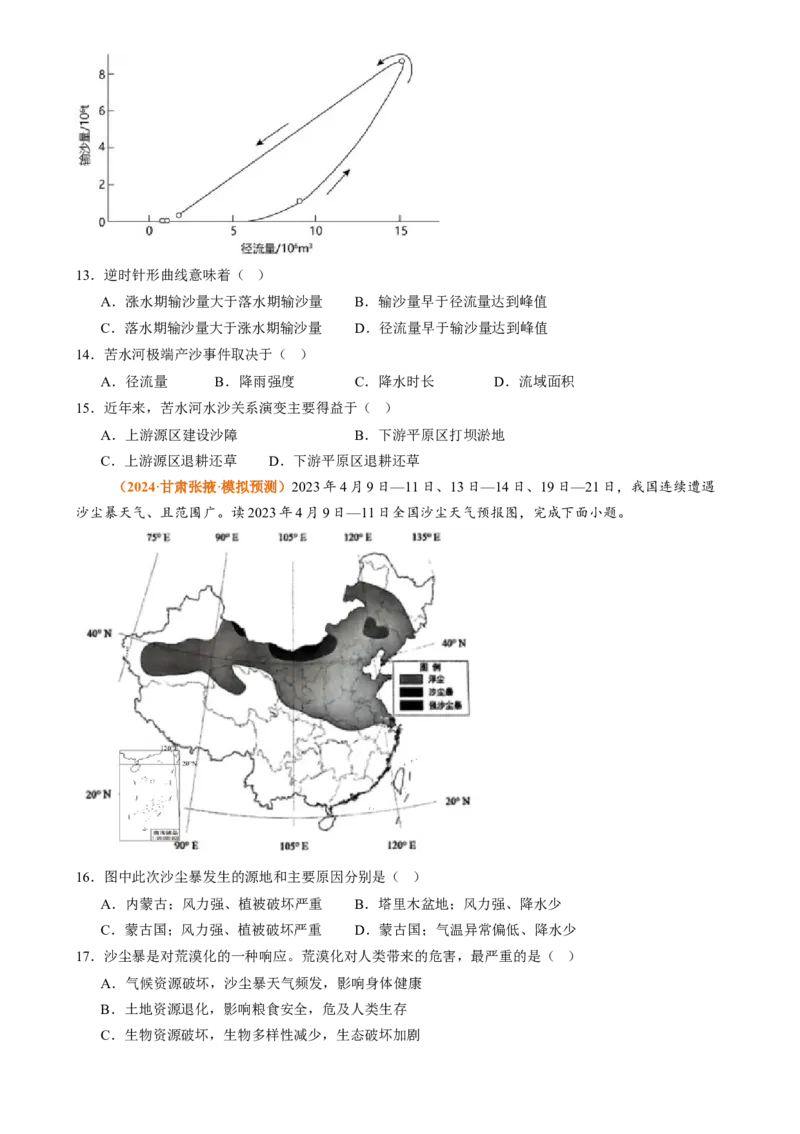 专题19区域发展（思维导图4大知识点6个能力拓展）-上好课2025年高考地理一轮复习知识清单[h][46731108]_9.2025地理总复习_2025年新高考资料_一轮复习_2025年高考地理一轮复习知识清单