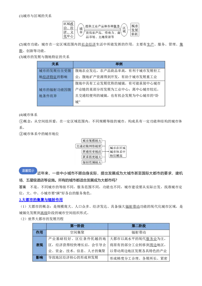 专题19区域发展（思维导图4大知识点6个能力拓展）-上好课2025年高考地理一轮复习知识清单[h][46731108]_9.2025地理总复习_2025年新高考资料_一轮复习_2025年高考地理一轮复习知识清单