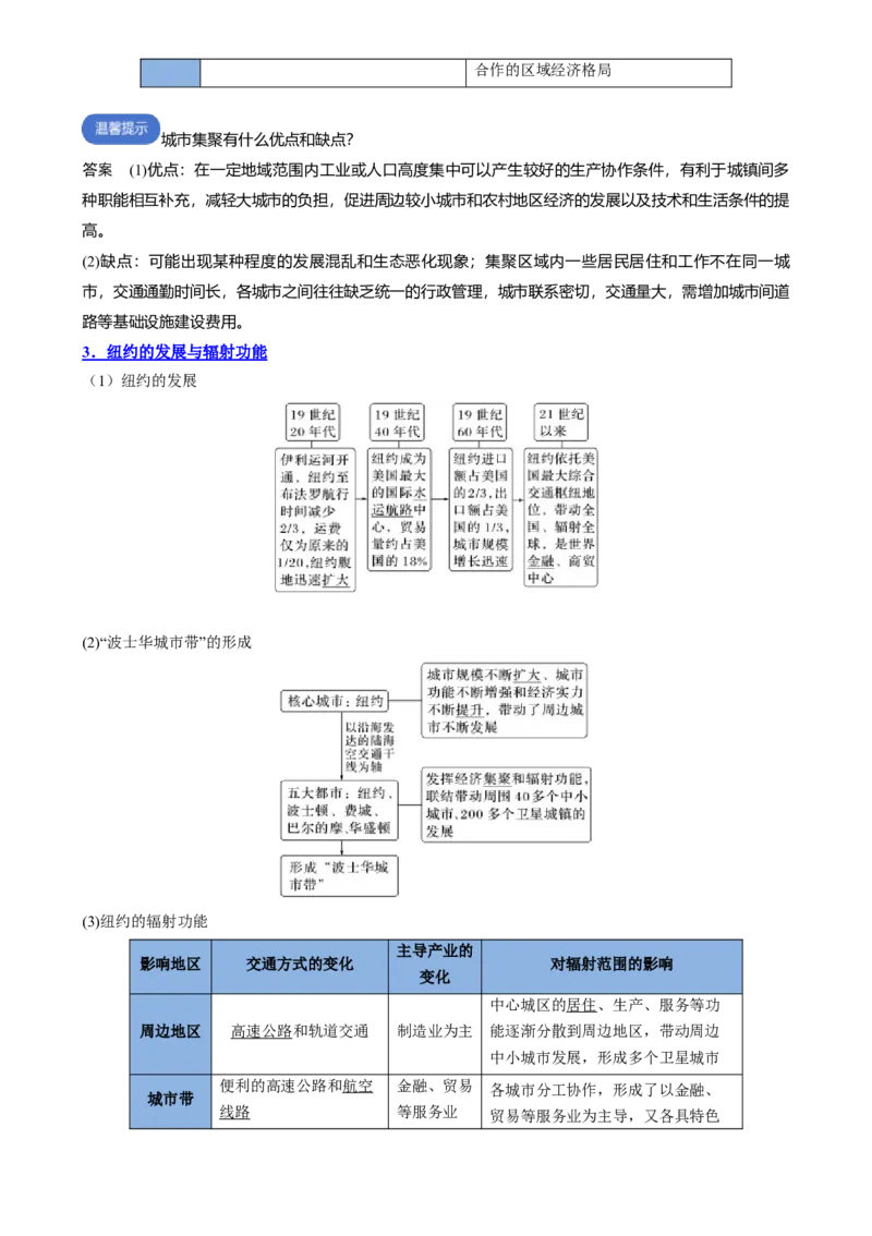 专题19区域发展（思维导图4大知识点6个能力拓展）-上好课2025年高考地理一轮复习知识清单[h][46731108]_9.2025地理总复习_2025年新高考资料_一轮复习_2025年高考地理一轮复习知识清单