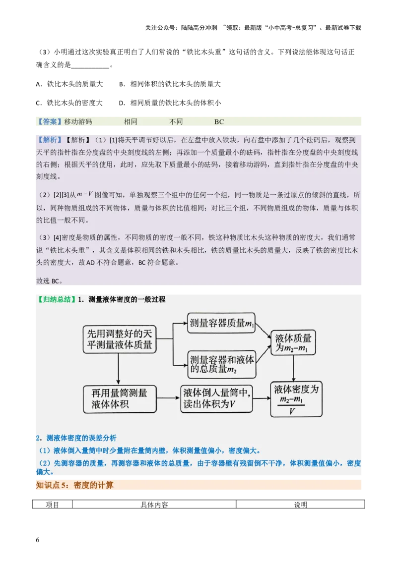 通关06质量与密度、压强、浮力-备战2024年中考物理抢分秘籍（全国通用）（解析版）_02中考总复习（2026版更新中）_04-物理-中考总复习_2024年中考复习资料_三轮复习