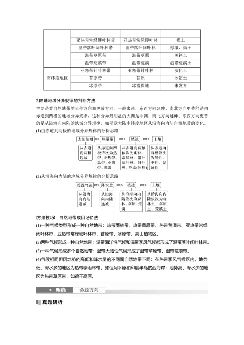 2024年高考地理一轮复习（新人教版）第1部分　第6章　第2讲　课时38　陆地地域分异规律　地方性分异规律_9.2025地理总复习_2024年新高考资料_1.2024一轮复习