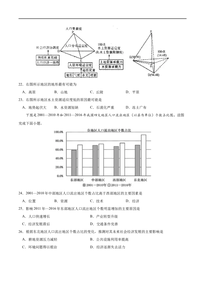 专题07人口-2023年高考地理一轮复习小题多维练（原卷版）_9.2025地理总复习_2023年新高考复习资料_一轮复习_2023年高考地理一轮复习小题多维练（新高考专用）_人口