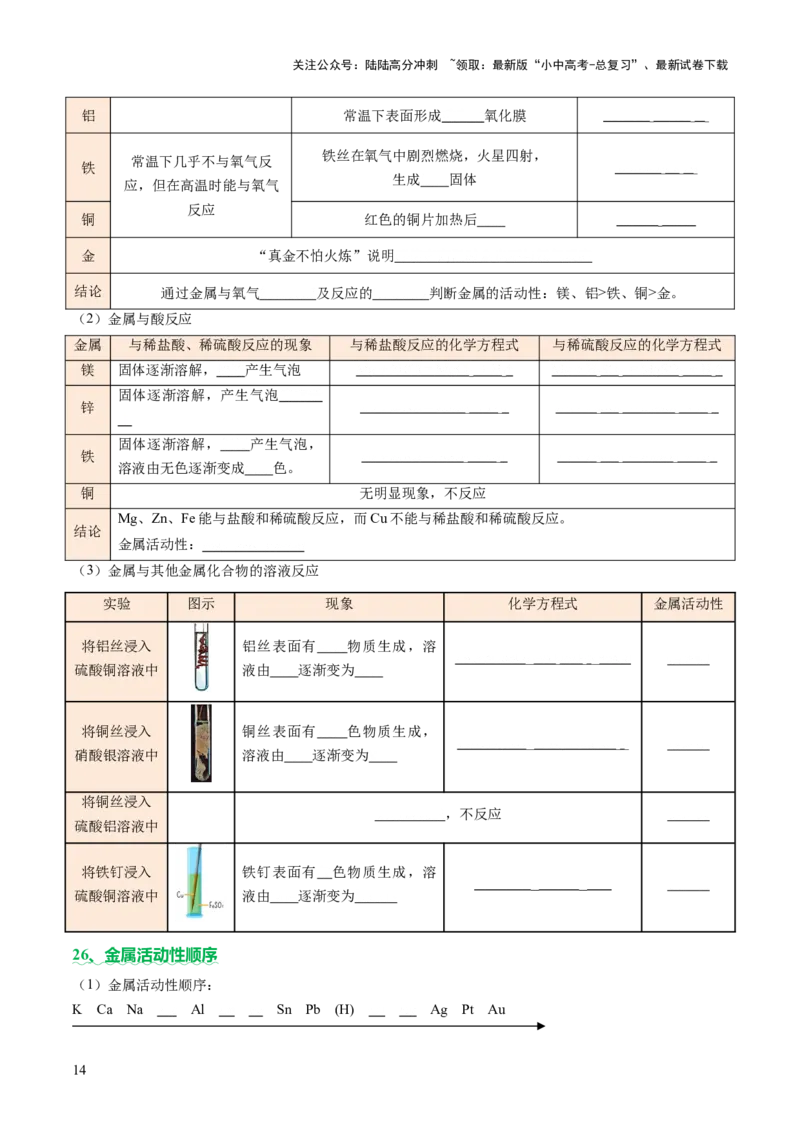 速记三中考必考核心知识（讲练）（原卷版）_02中考总复习（2026版更新中）_05-化学-中考总复习_2025年中考复习资料_2025中考二轮课件ppt+讲义+练习化学_讲义+练习