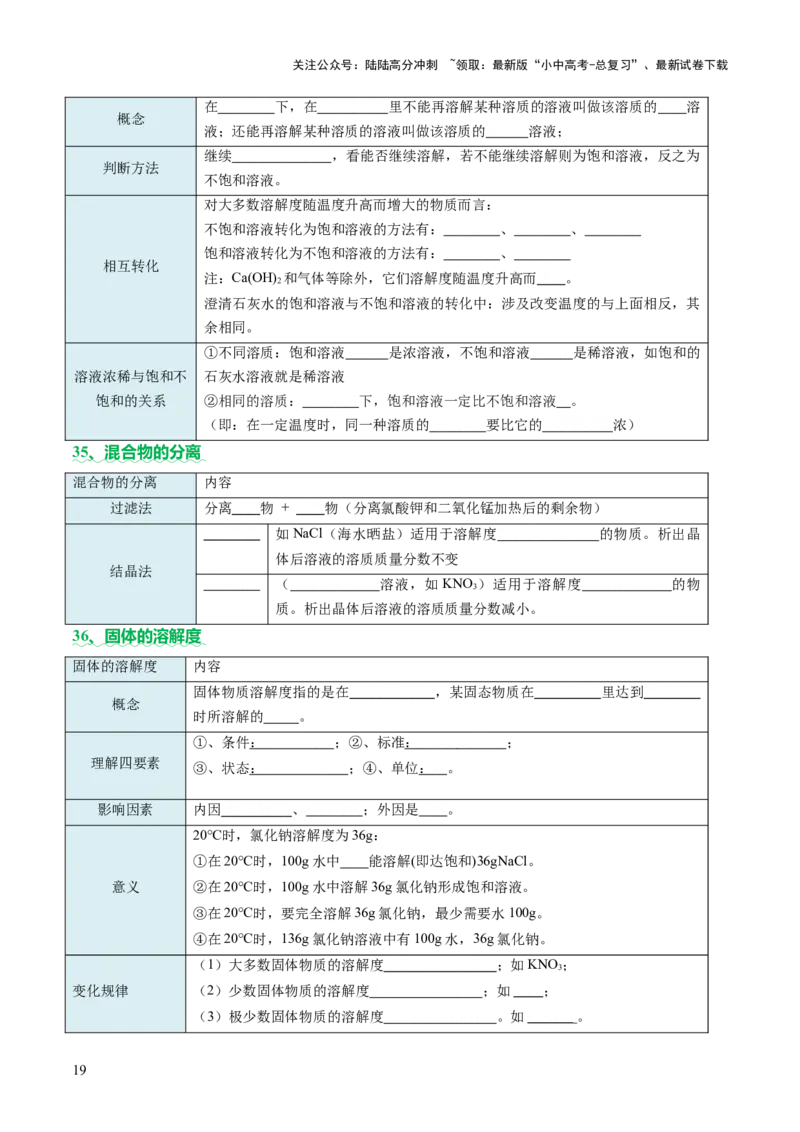 速记三中考必考核心知识（讲练）（原卷版）_02中考总复习（2026版更新中）_05-化学-中考总复习_2025年中考复习资料_2025中考二轮课件ppt+讲义+练习化学_讲义+练习