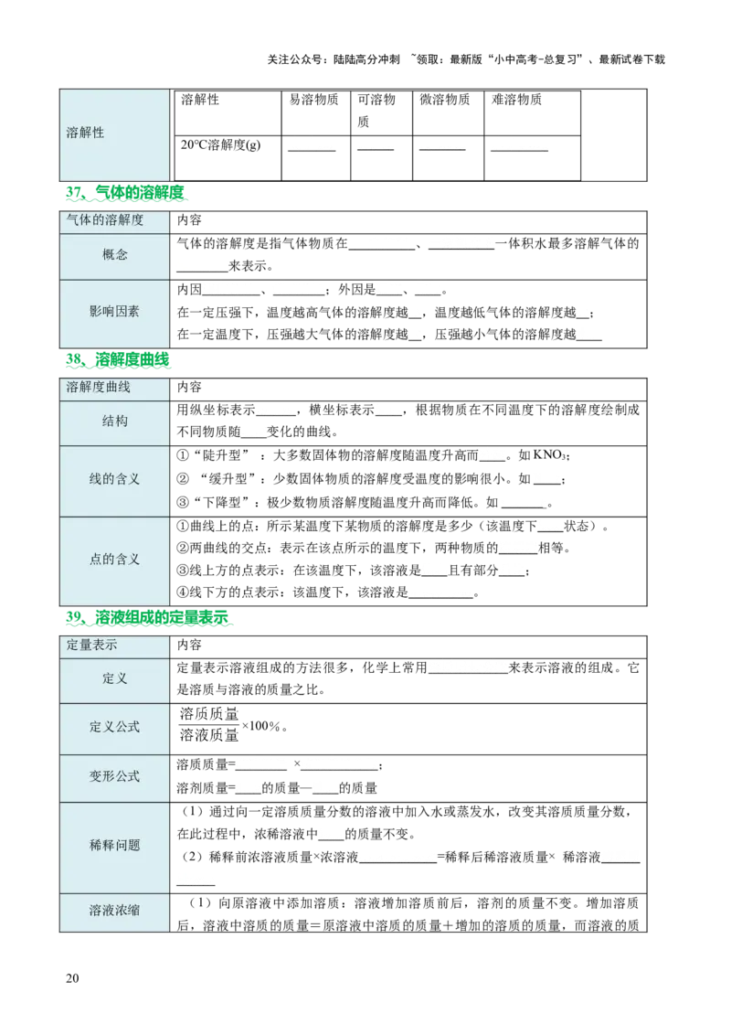 速记三中考必考核心知识（讲练）（原卷版）_02中考总复习（2026版更新中）_05-化学-中考总复习_2025年中考复习资料_2025中考二轮课件ppt+讲义+练习化学_讲义+练习