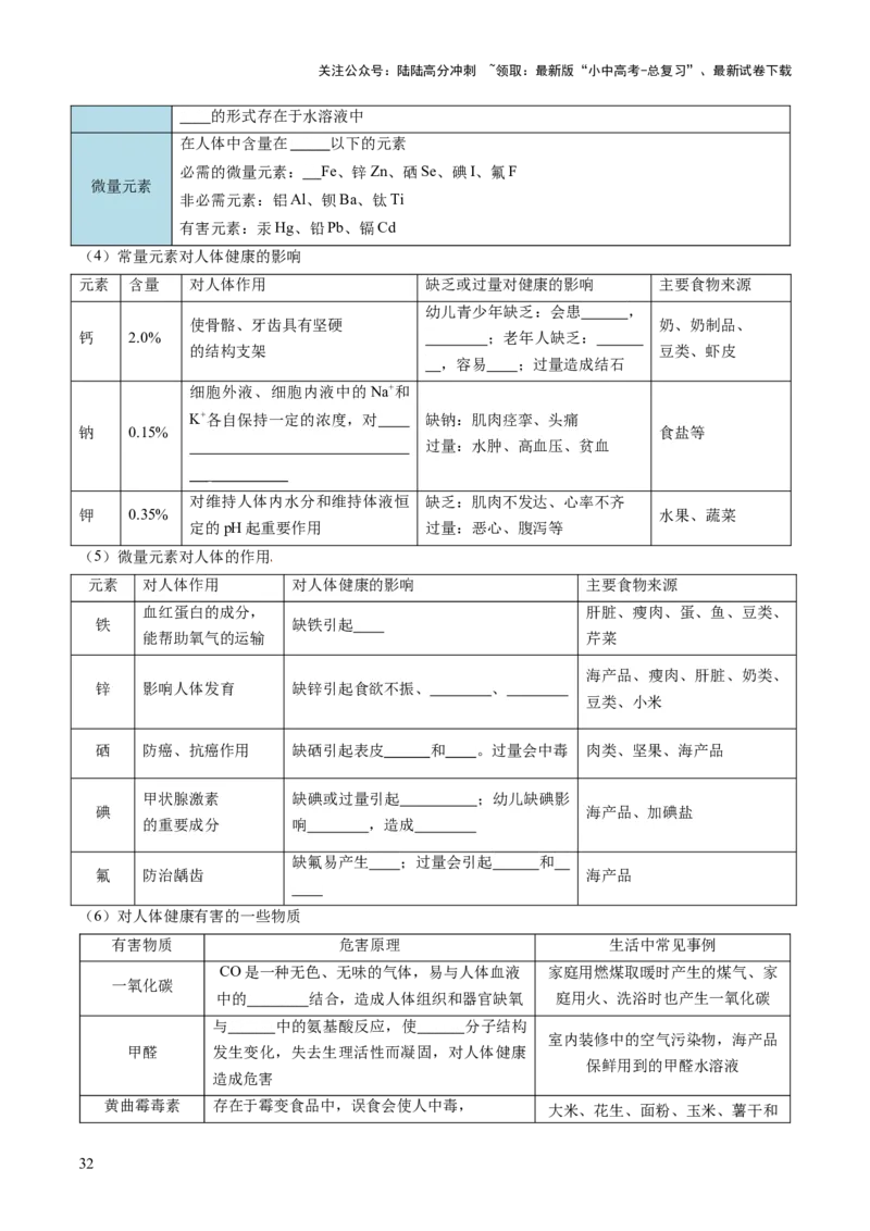 速记三中考必考核心知识（讲练）（原卷版）_02中考总复习（2026版更新中）_05-化学-中考总复习_2025年中考复习资料_2025中考二轮课件ppt+讲义+练习化学_讲义+练习