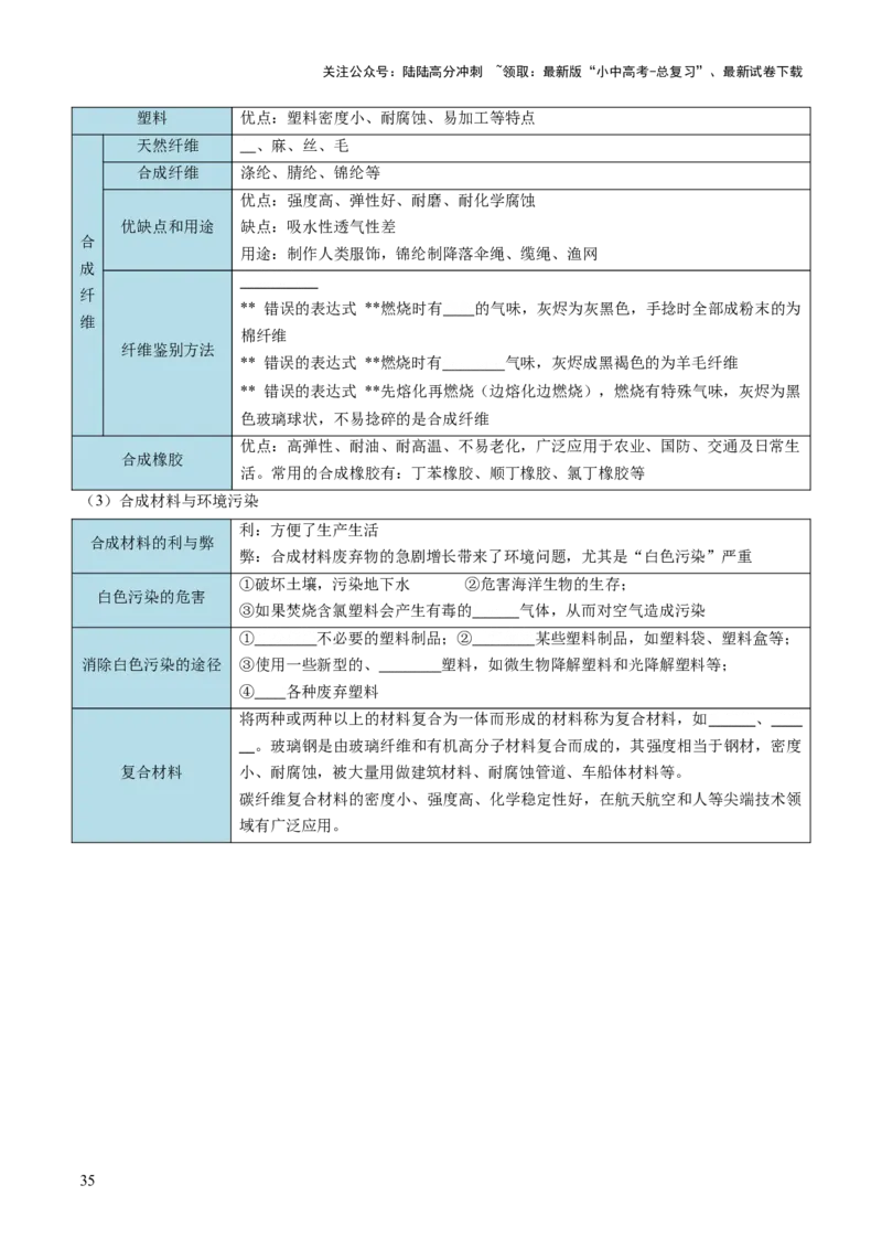 速记三中考必考核心知识（讲练）（原卷版）_02中考总复习（2026版更新中）_05-化学-中考总复习_2025年中考复习资料_2025中考二轮课件ppt+讲义+练习化学_讲义+练习