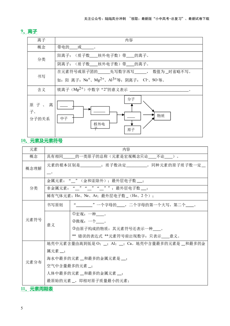 速记三中考必考核心知识（讲练）（原卷版）_02中考总复习（2026版更新中）_05-化学-中考总复习_2025年中考复习资料_2025中考二轮课件ppt+讲义+练习化学_讲义+练习