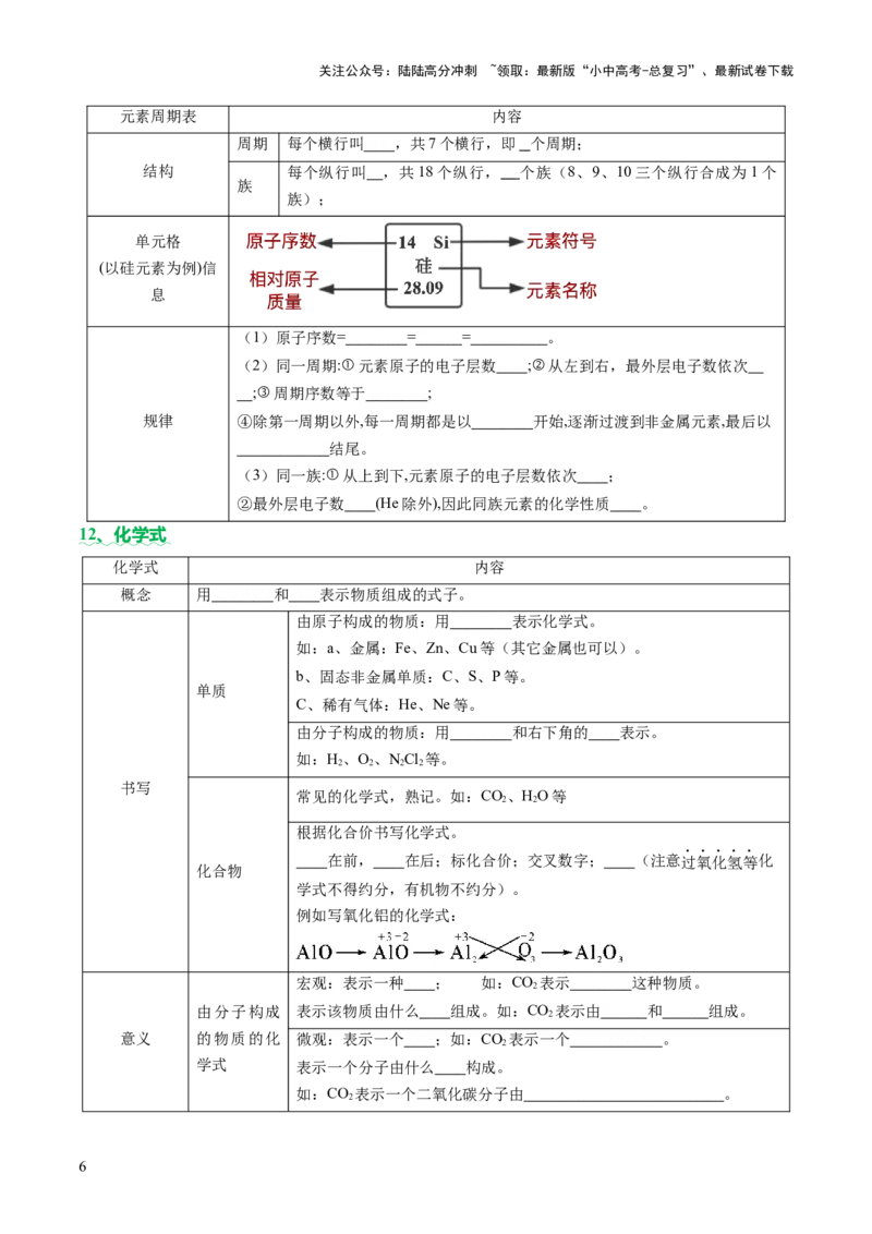 速记三中考必考核心知识（讲练）（原卷版）_02中考总复习（2026版更新中）_05-化学-中考总复习_2025年中考复习资料_2025中考二轮课件ppt+讲义+练习化学_讲义+练习