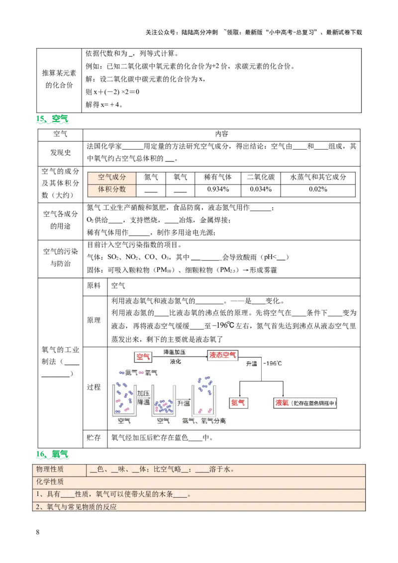 速记三中考必考核心知识（讲练）（原卷版）_02中考总复习（2026版更新中）_05-化学-中考总复习_2025年中考复习资料_2025中考二轮课件ppt+讲义+练习化学_讲义+练习