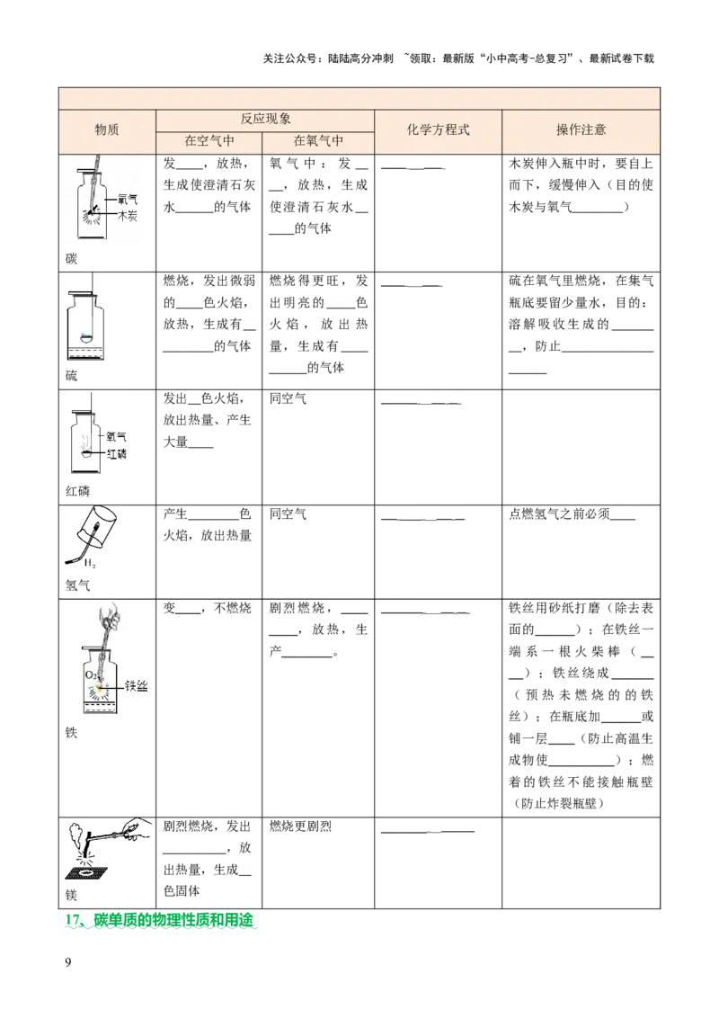 速记三中考必考核心知识（讲练）（原卷版）_02中考总复习（2026版更新中）_05-化学-中考总复习_2025年中考复习资料_2025中考二轮课件ppt+讲义+练习化学_讲义+练习