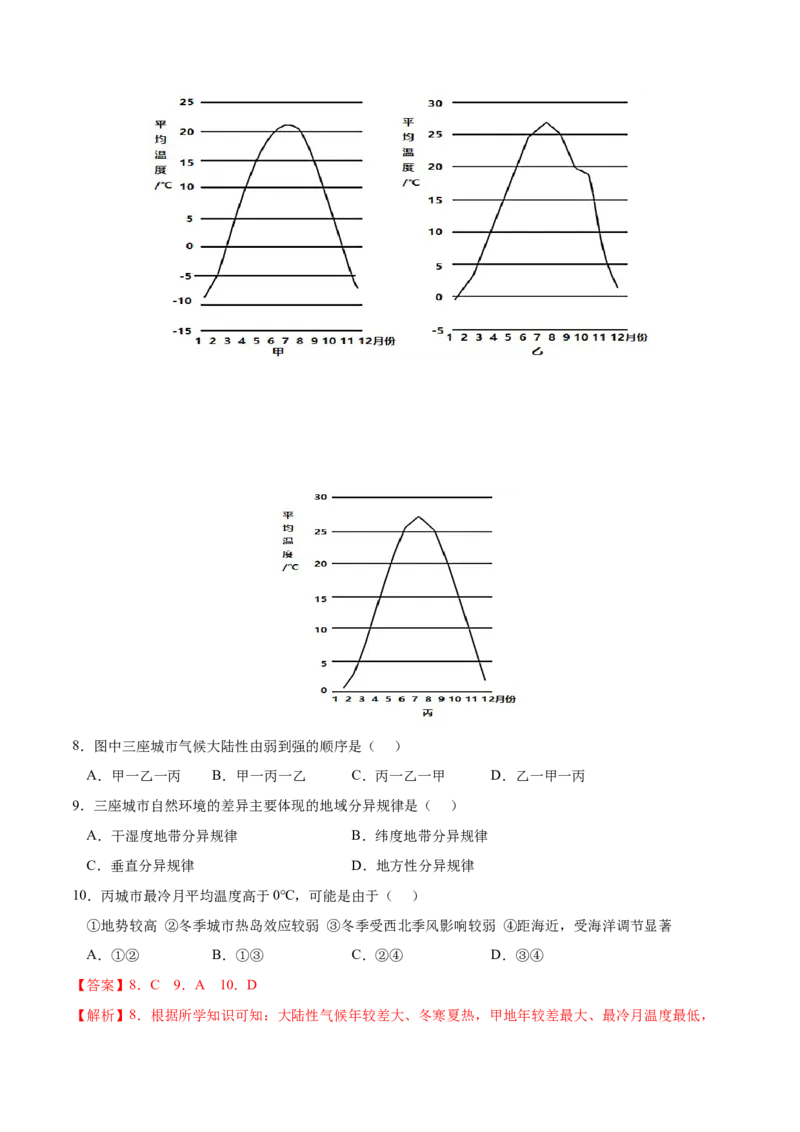 地理微考点：自然地理环境的差异性-备战2023年高考总复习地理微考点狙击与专项突破_9.2025地理总复习_2023年新高考复习资料_专项复习_备战2023年高考地理总复习微考点狙击与专项测练