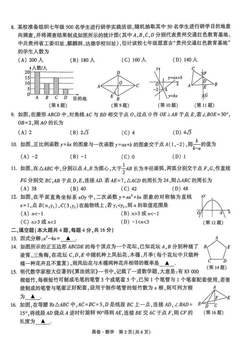 2025《万唯中考&bull;贵州黑白卷》合订本_初中资料合集_2025《万唯中考&bull;黑白卷》多地方版（更30省）_2025《万唯中考&bull;黑白卷》5科全套（贵州）