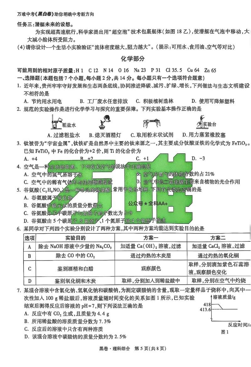 2025《万唯中考&bull;贵州黑白卷》合订本_初中资料合集_2025《万唯中考&bull;黑白卷》多地方版（更30省）_2025《万唯中考&bull;黑白卷》5科全套（贵州）