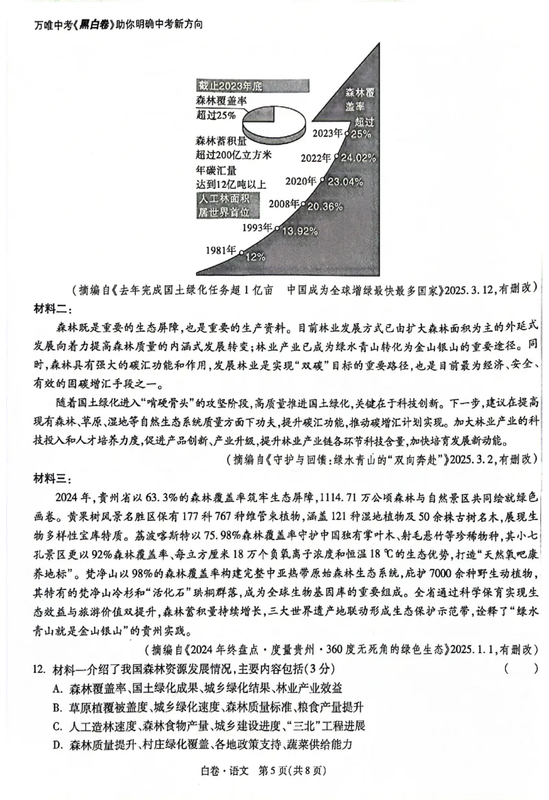 2025《万唯中考&bull;贵州黑白卷》合订本_初中资料合集_2025《万唯中考&bull;黑白卷》多地方版（更30省）_2025《万唯中考&bull;黑白卷》5科全套（贵州）