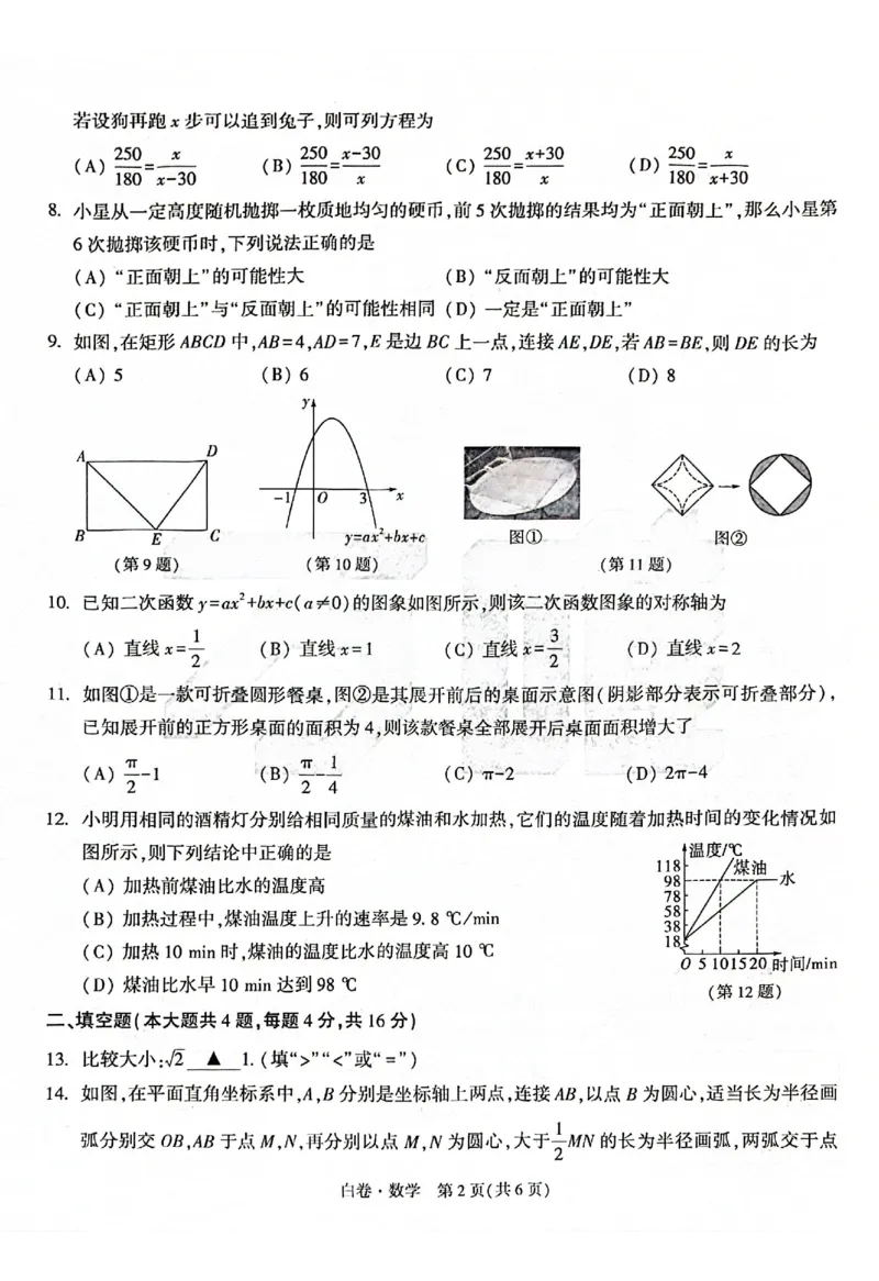 2025《万唯中考&bull;贵州黑白卷》合订本_初中资料合集_2025《万唯中考&bull;黑白卷》多地方版（更30省）_2025《万唯中考&bull;黑白卷》5科全套（贵州）