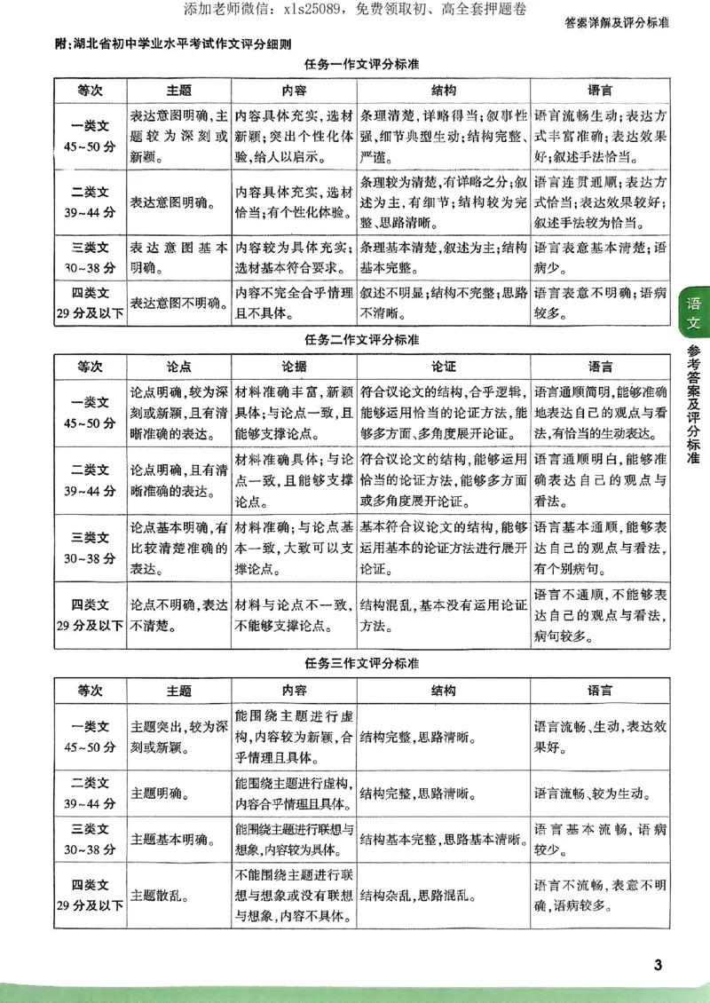 湖北定心卷语文答案_初中资料合集_万唯2025版万唯中考《定心卷》全国地方版实时更新（已更11省）_2025万唯中考《定心卷》7科（湖北）