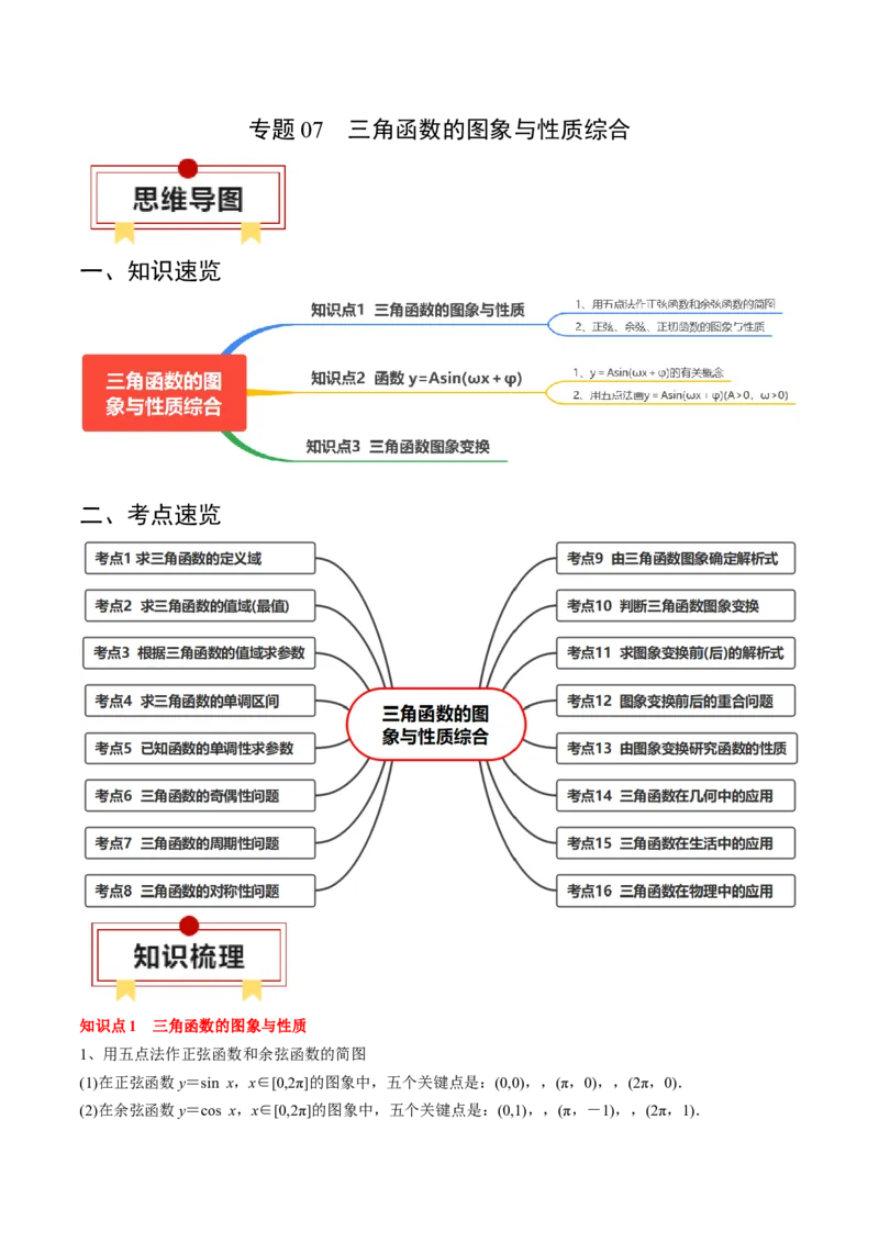 专题07三角函数的图象与性质综合（解析版）_2.2025数学总复习_2024年新高考资料_1.2024一轮复习_2024年高考数学一轮复习知识清单（新高考专用）