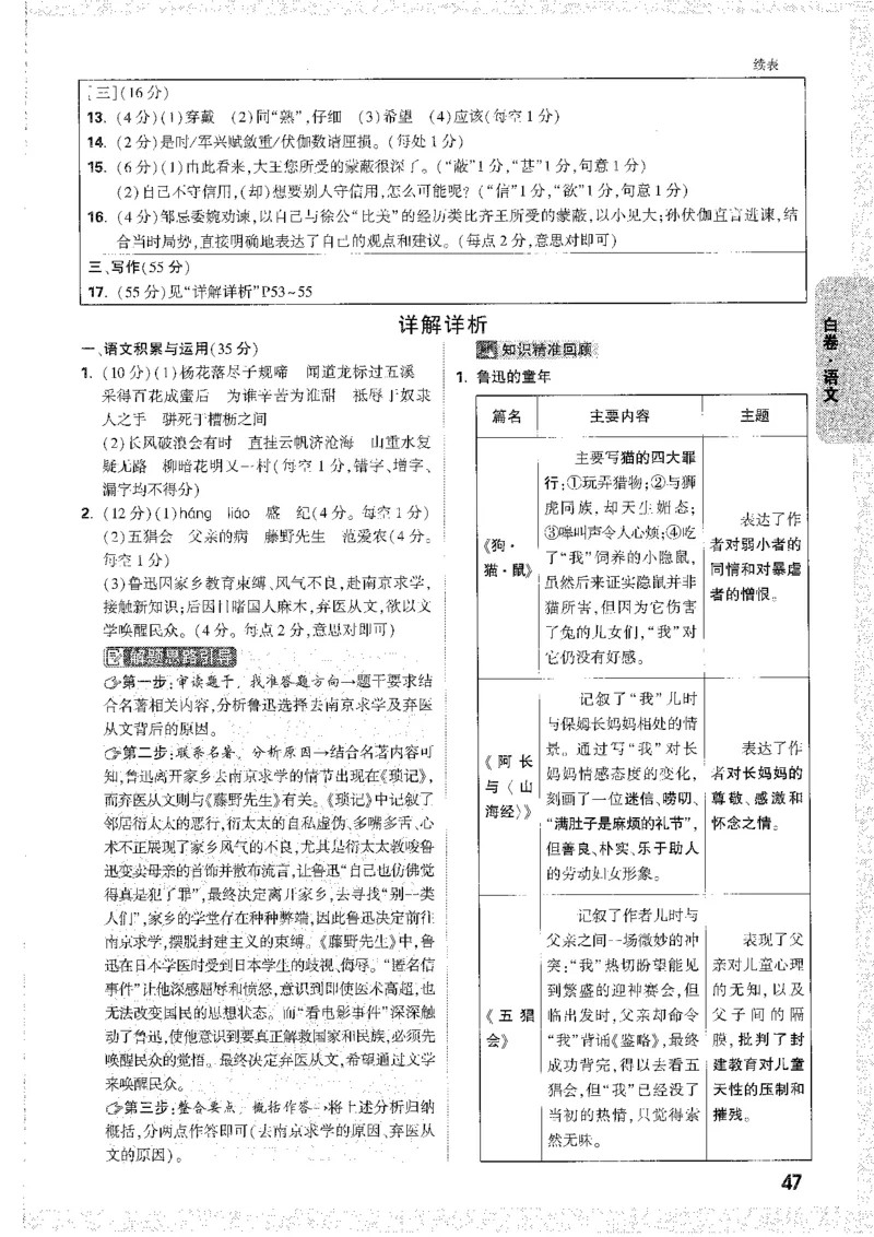 中考黑白卷-答案解析-合订_初中资料合集_2025《万唯中考&bull;黑白卷》多地方版（更30省）_2025《万唯中考&bull;黑白卷》7科全套（安徽）_新考点（题+答案）
