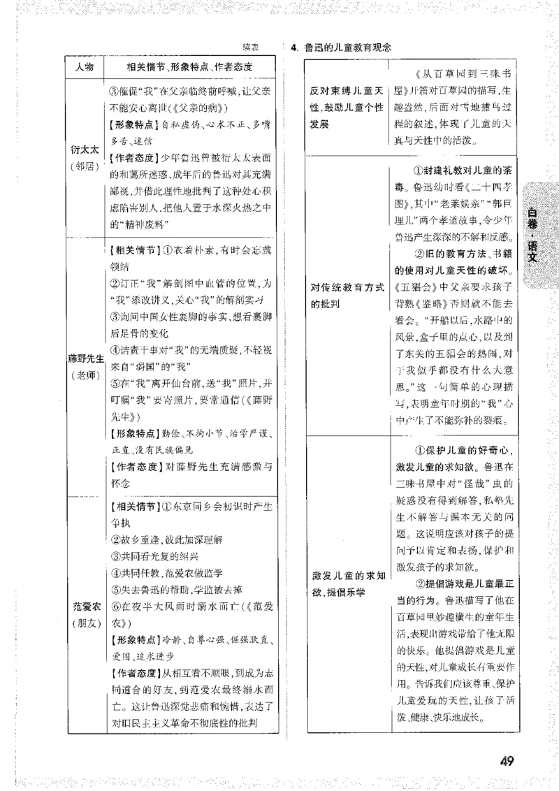 中考黑白卷-答案解析-合订_初中资料合集_2025《万唯中考&bull;黑白卷》多地方版（更30省）_2025《万唯中考&bull;黑白卷》7科全套（安徽）_新考点（题+答案）