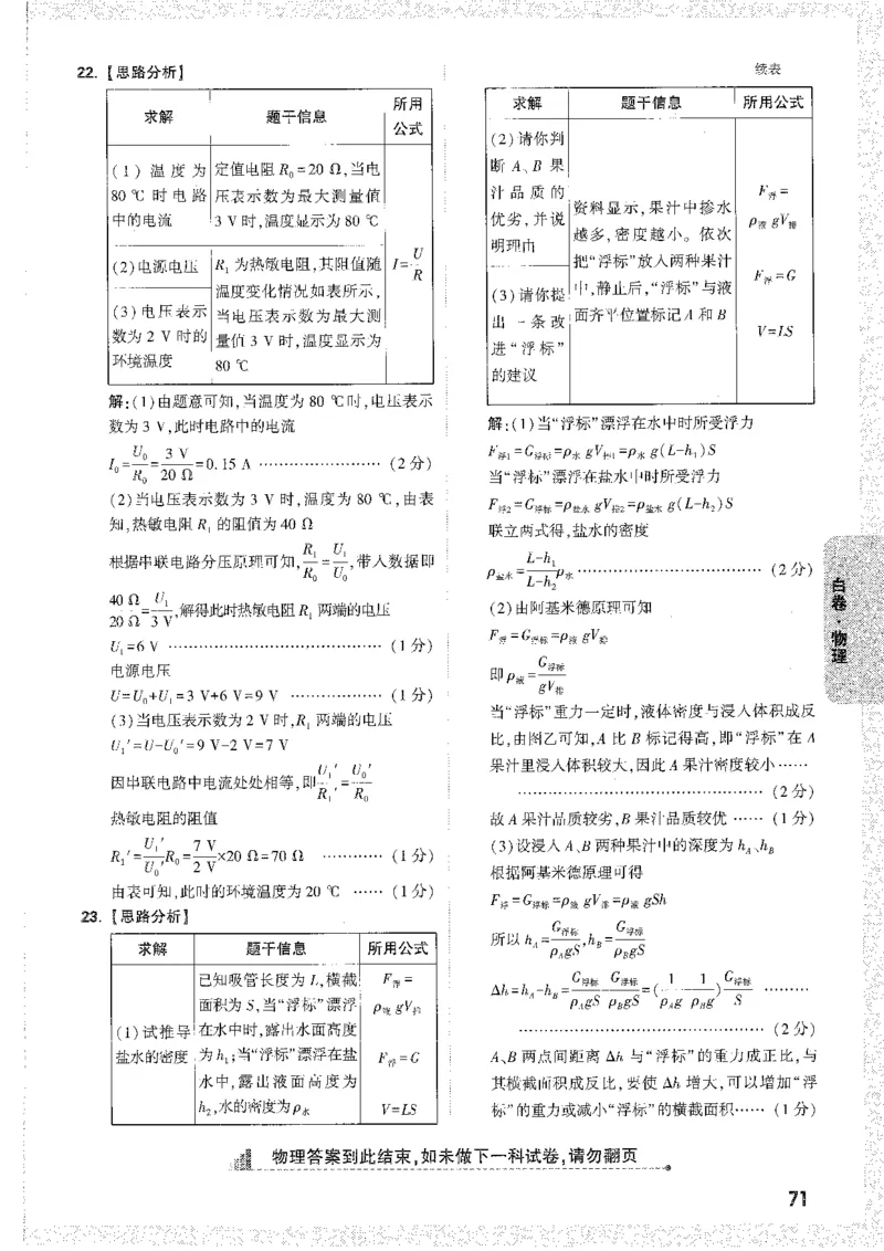 中考黑白卷-答案解析-合订_初中资料合集_2025《万唯中考&bull;黑白卷》多地方版（更30省）_2025《万唯中考&bull;黑白卷》7科全套（安徽）_新考点（题+答案）
