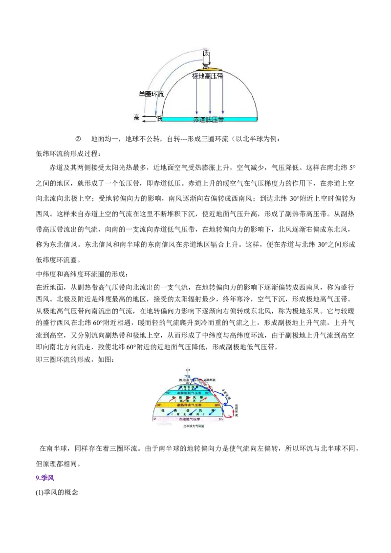 专题05大气运动-备战2023年高考地理一轮复习精讲精练（原卷版）_9.2025地理总复习_赠品通用版（老高考）复习资料_一轮复习_备战2023年高考地理一轮复习精讲精练
