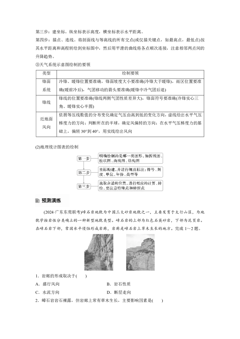 2025年高考地理二轮复习配套讲义通用版专题10　图表信息处理_9.2025地理总复习_2025年新高考资料_二轮复习_2025年高考地理二轮复习配套讲义通用版（解析版）