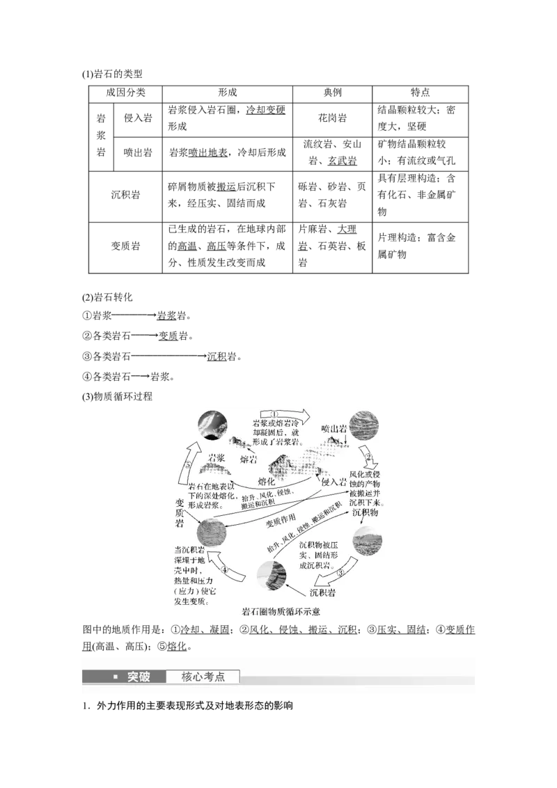 2024年高考地理一轮复习（新人教版）第1部分　第5章　第1讲　课时25　塑造地表形态的力量_9.2025地理总复习_2024年新高考资料_1.2024一轮复习_2024年高考地理一轮复习讲义（新人教版）