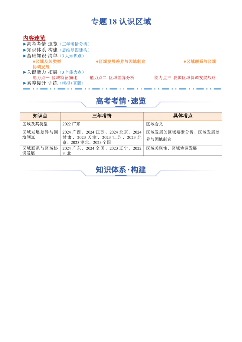 专题18认识区域（思维导图3大知识点3个能力拓展）-上好课2025年高考地理一轮复习知识清单[h][46690041]_9.2025地理总复习_2025年新高考资料_一轮复习_2025年高考地理一轮复习知识清单