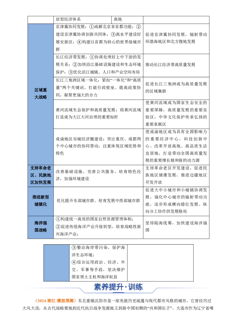 专题18认识区域（思维导图3大知识点3个能力拓展）-上好课2025年高考地理一轮复习知识清单[h][46690041]_9.2025地理总复习_2025年新高考资料_一轮复习_2025年高考地理一轮复习知识清单