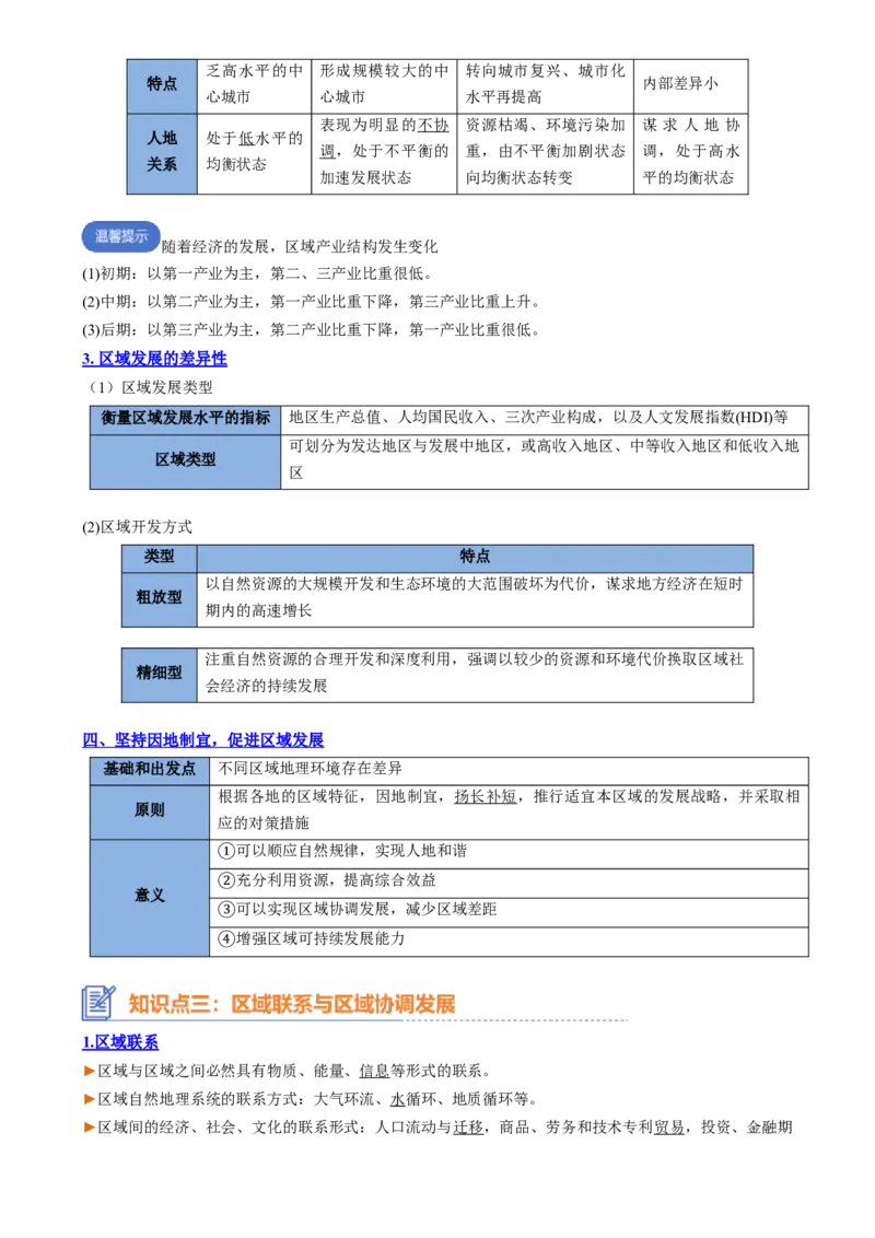 专题18认识区域（思维导图3大知识点3个能力拓展）-上好课2025年高考地理一轮复习知识清单[h][46690041]_9.2025地理总复习_2025年新高考资料_一轮复习_2025年高考地理一轮复习知识清单