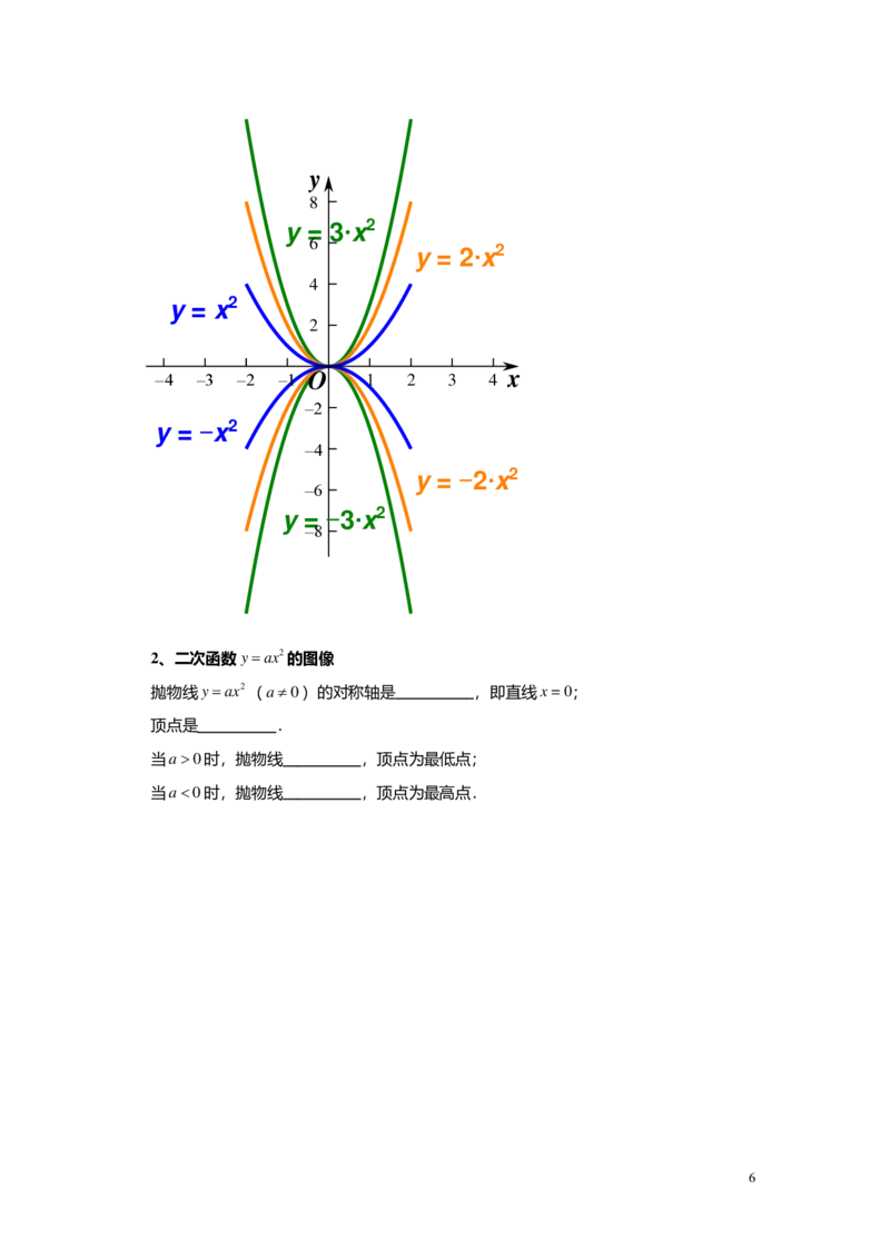FY25暑假初三A11B08二次函数的概念与三种基本性质学生版_初中资料合集_2025年秋初中《789年级暑假数学讲义》含6升7衔接（学生+教师版）上海专版_初三_志高_学生版PDF