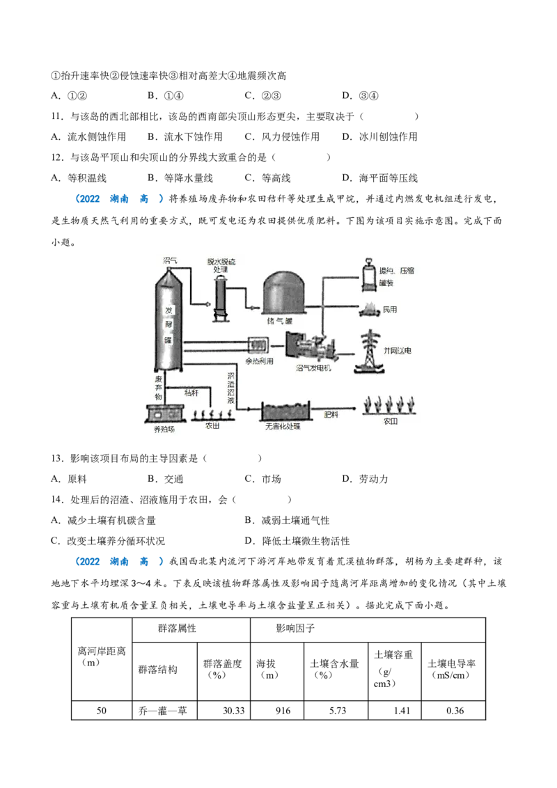 专题11自然地理环境的整体性与差异性-备战2023年高考地理一轮复习精讲精练（原卷版）_9.2025地理总复习_赠品通用版（老高考）复习资料_一轮复习