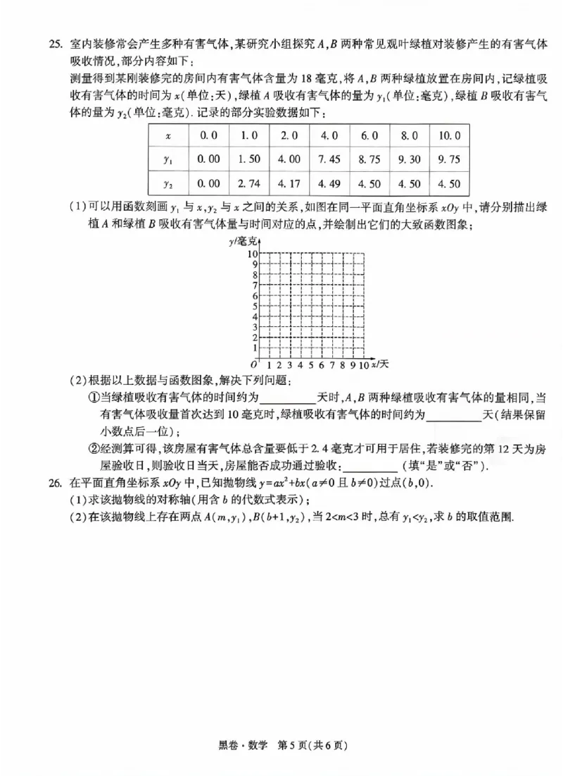 2025《万唯中考&bull;北京黑白卷》数学黑卷_初中资料合集_2025《万唯中考&bull;黑白卷》多地方版（更30省）_2025《万唯中考&bull;北京黑白卷》5科
