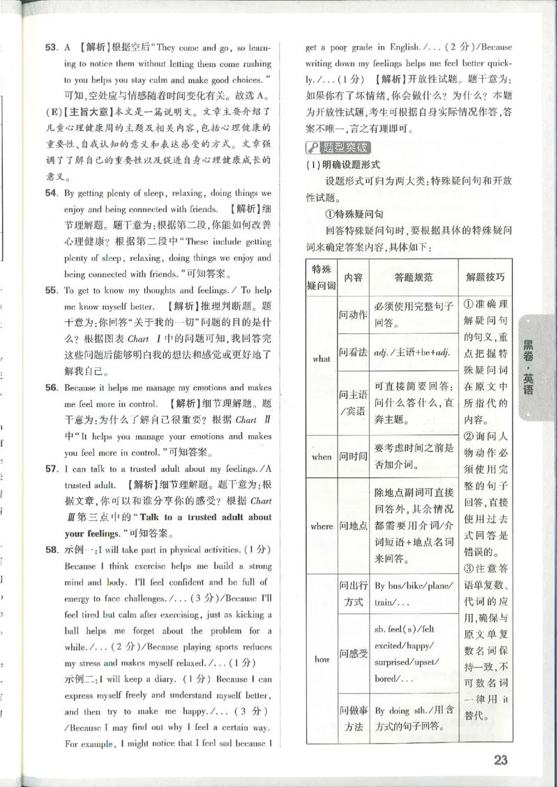 2025《万唯中考&bull;山西黑白卷》英语黑卷答案_初中资料合集_2025《万唯中考&bull;黑白卷》多地方版（更30省）_2025《万唯中考&bull;山西黑白卷》7科