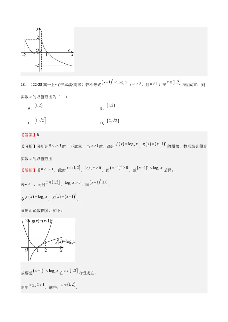 专题08幂、指数、对数函数（七大题型+模拟精练）（解析版）_2.2025数学总复习_2025年新高考资料_一轮复习_2025年高考数学一轮复习《重难点题型与知识梳理&bull;高分突破》（新高考专用）