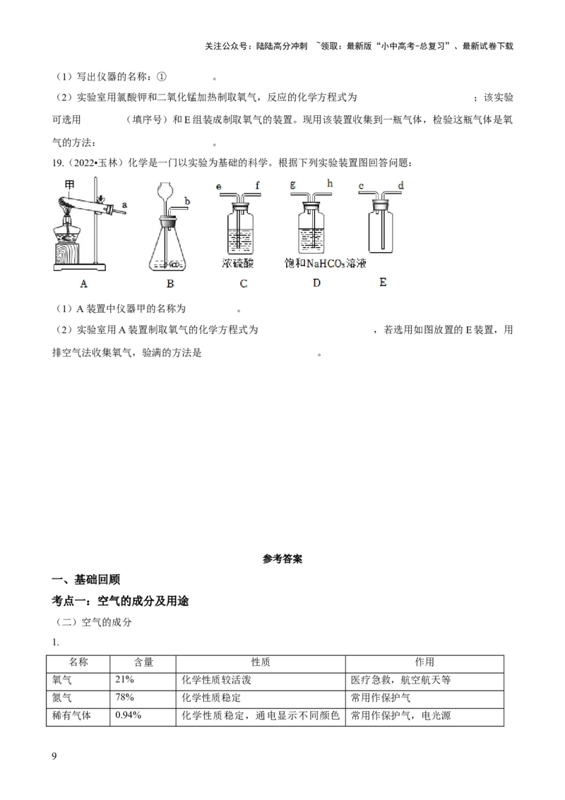 第二单元+我们周围的空气-大单元复习2024年中考化学一轮复习备考学案（人教版）_02中考总复习（2026版更新中）_05-化学-中考总复习_2024年中考复习资料_一轮复习资料