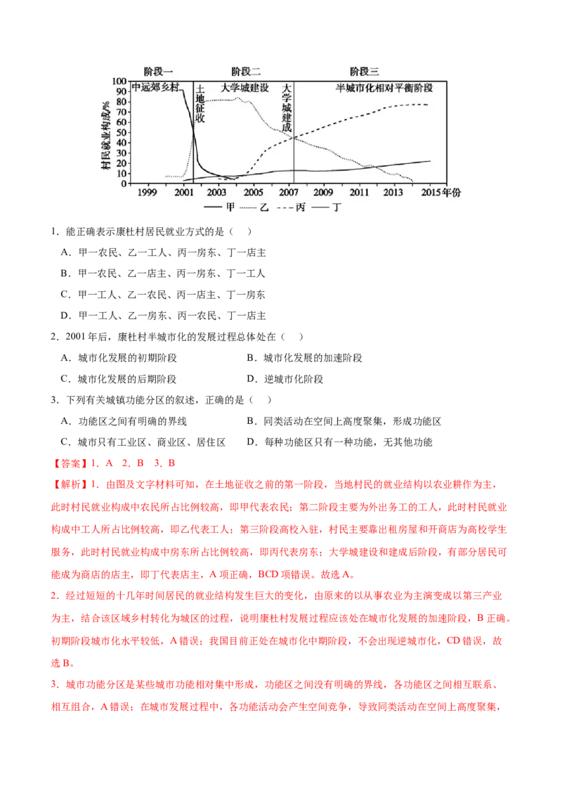 地理微考点：人文地理中对过程性案例的分析-备战2023年高考总复习地理微考点狙击与专项突破_9.2025地理总复习_2023年新高考复习资料_专项复习