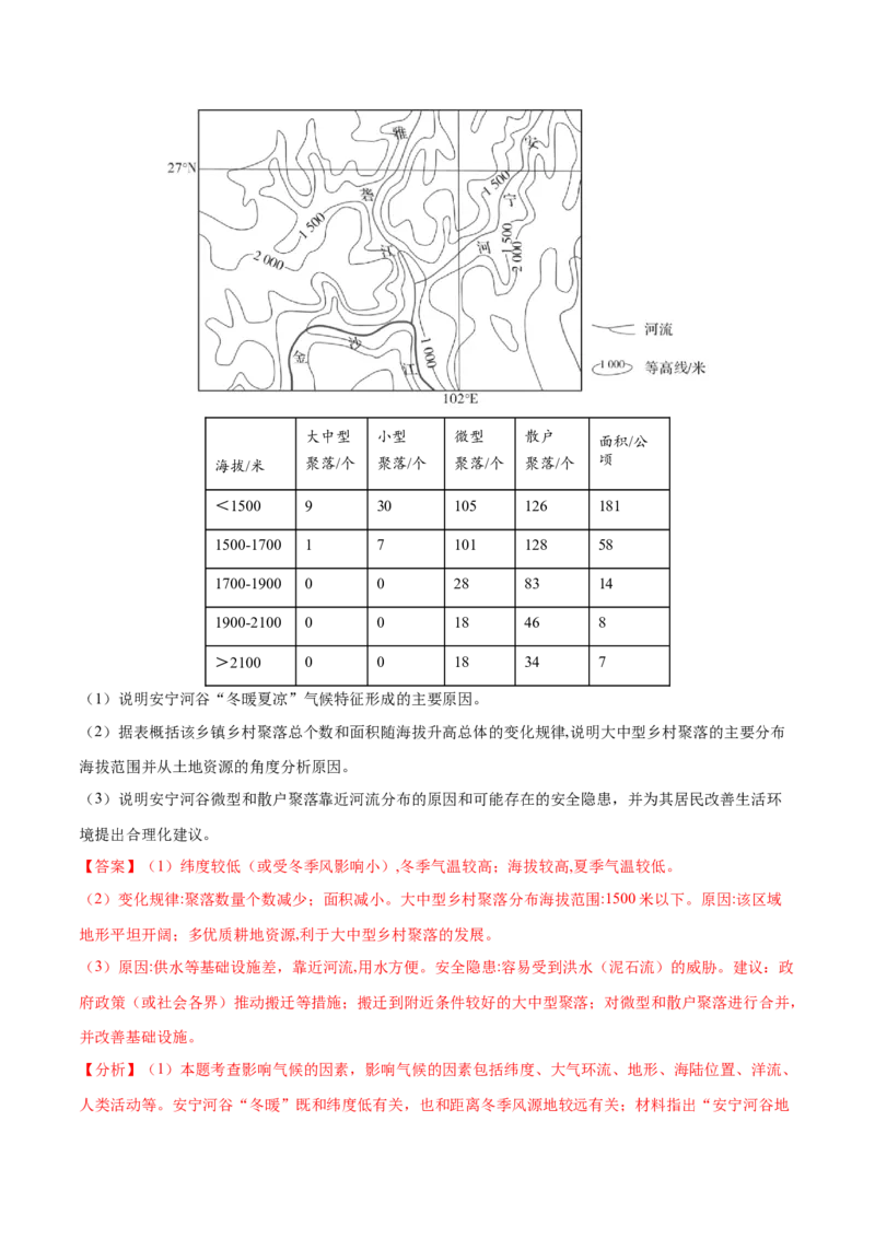 地理微考点：人文地理中对过程性案例的分析-备战2023年高考总复习地理微考点狙击与专项突破_9.2025地理总复习_2023年新高考复习资料_专项复习