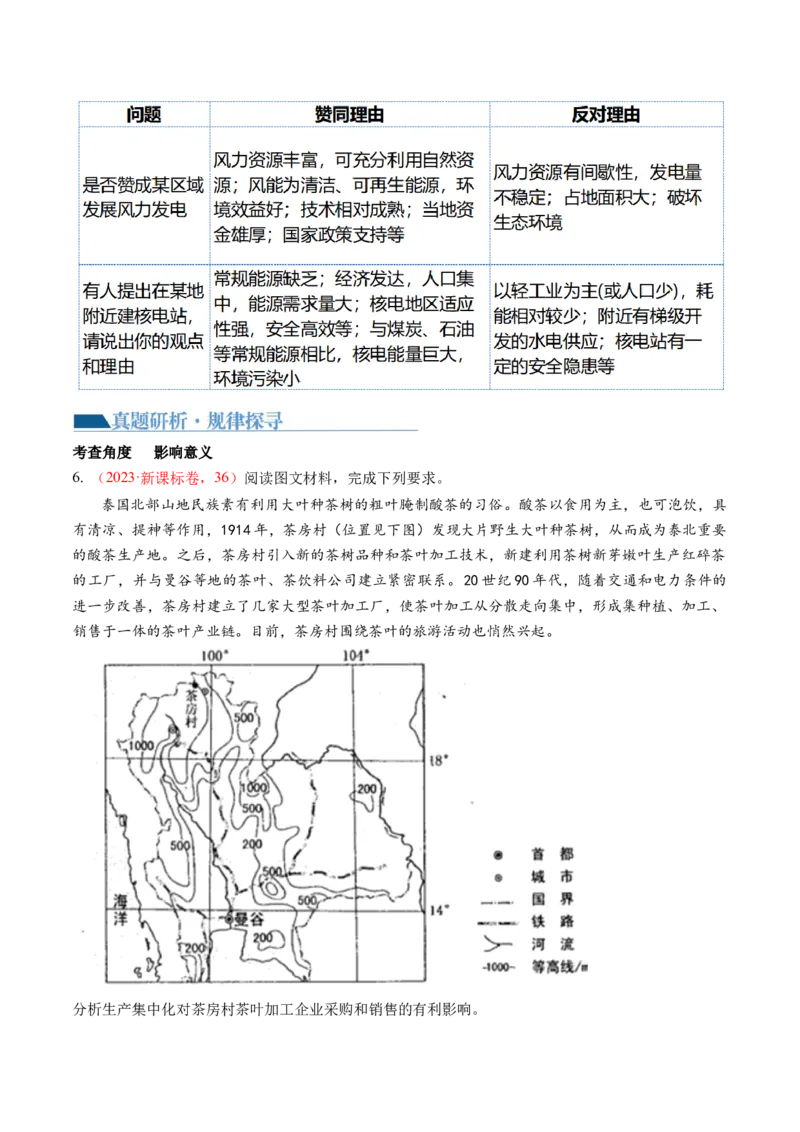 专题2非选择题攻略（讲义）（原卷版）_9.2025地理总复习_2024年新高考资料_2.2024二轮复习_2024年高考地理二轮复习讲练测（新教材新高考）_攻略